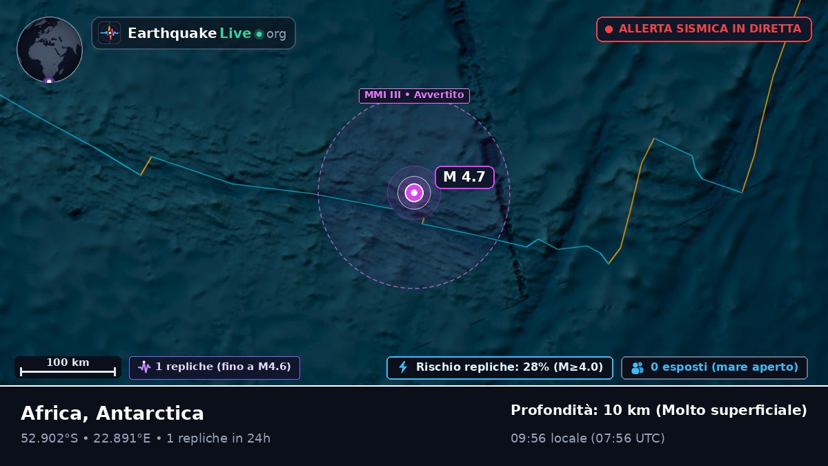 Oceano Indiano (Antarctica)