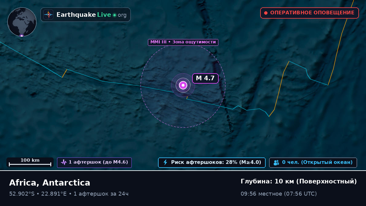 Индийский океан (Antarctica)