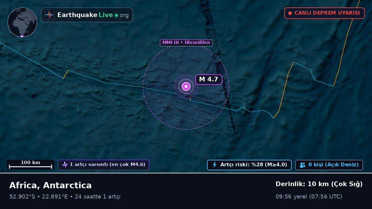 Hint Okyanusu (Antarctica)