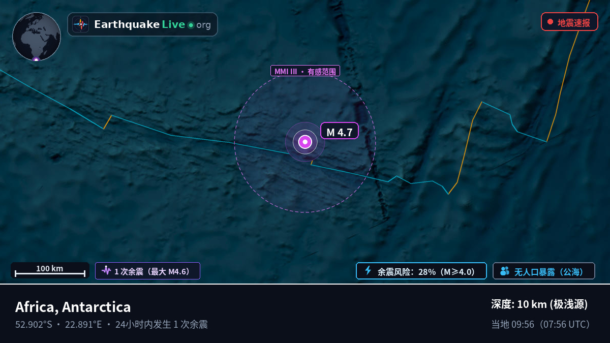 印度洋 (Antarctica)