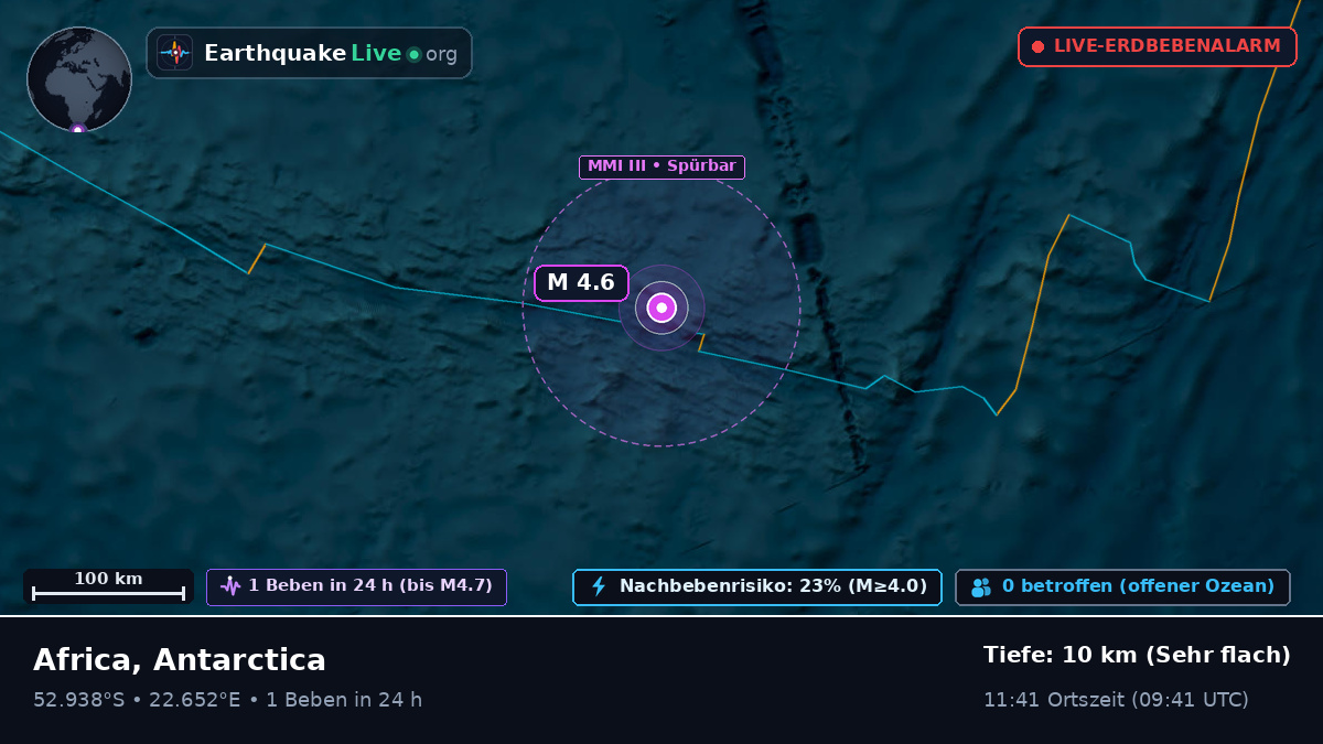 Indischer Ozean (Antarctica)