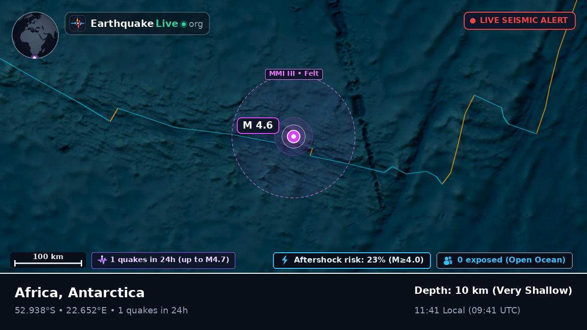 Indian Ocean (Antarctica)