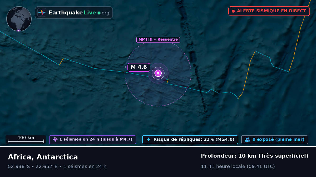 Océan Indien (Antarctica)