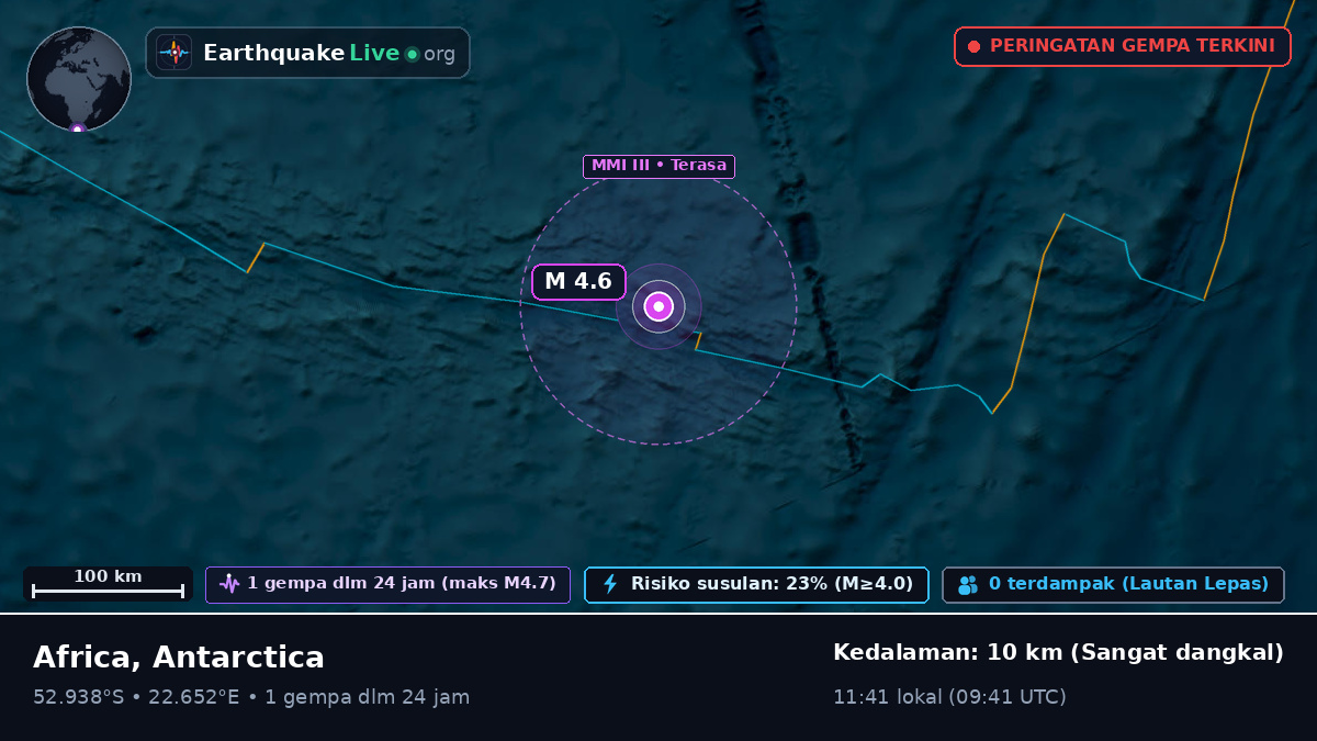 Samudra Hindia (Antarctica)