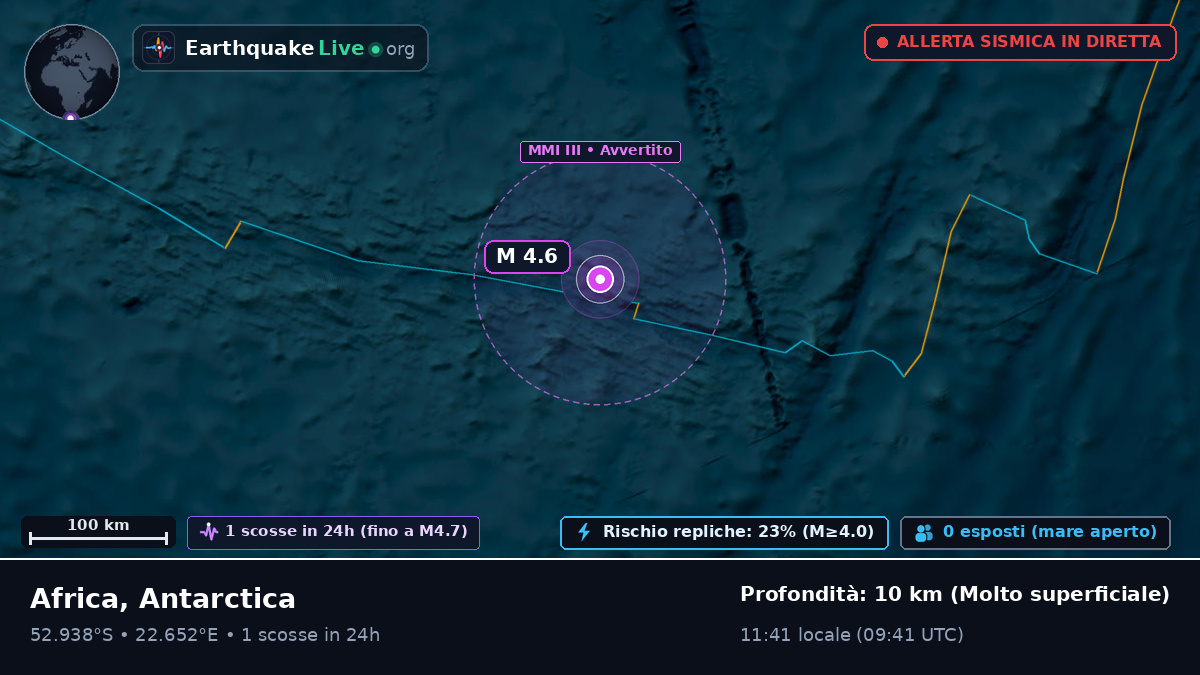Oceano Indiano (Antarctica)