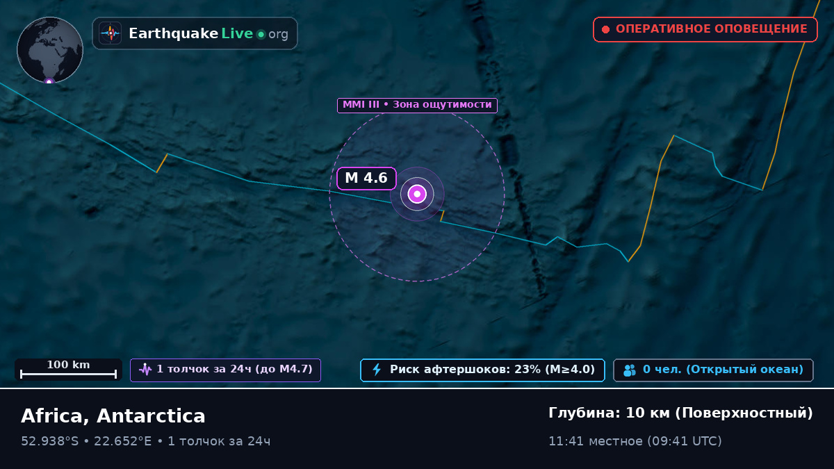 Индийский океан (Antarctica)