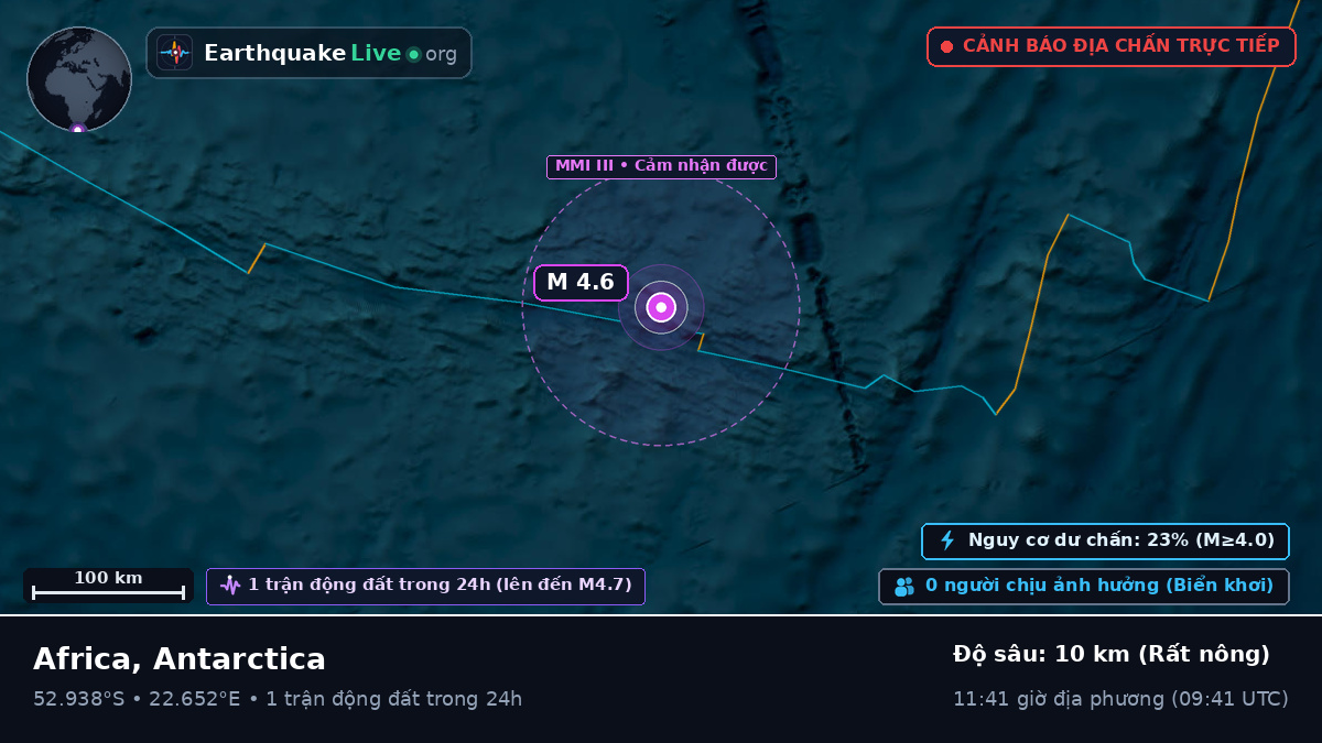 Ấn Độ Dương (Antarctica)