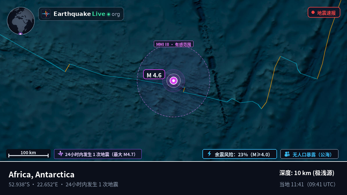 印度洋 (Antarctica)