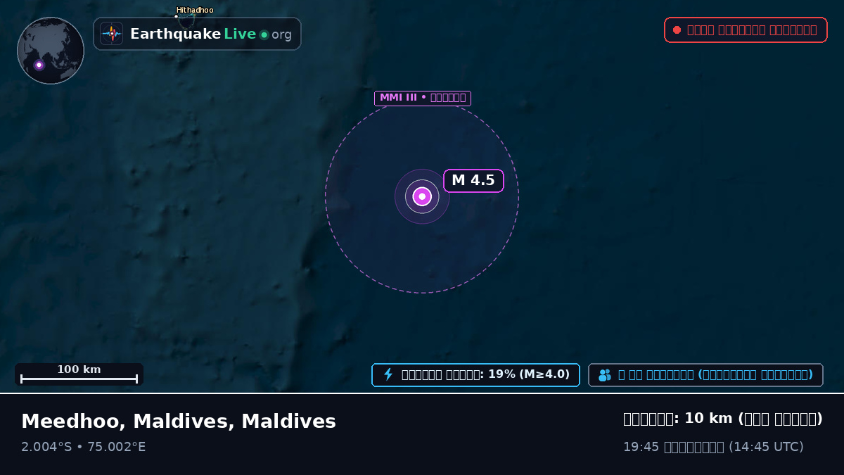 ভারত মহাসাগর (Maldives)