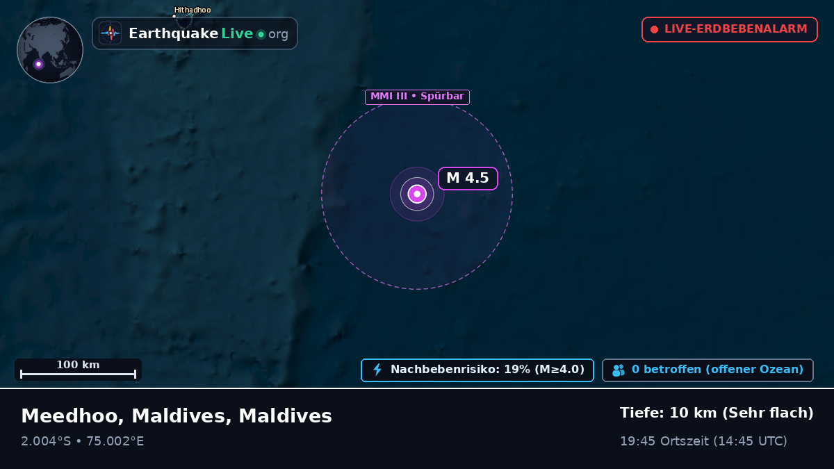 Indischer Ozean (Maldives)