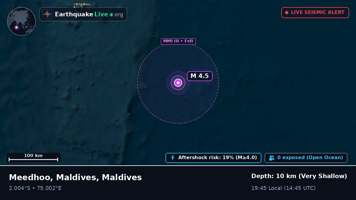 Indian Ocean (Maldives)