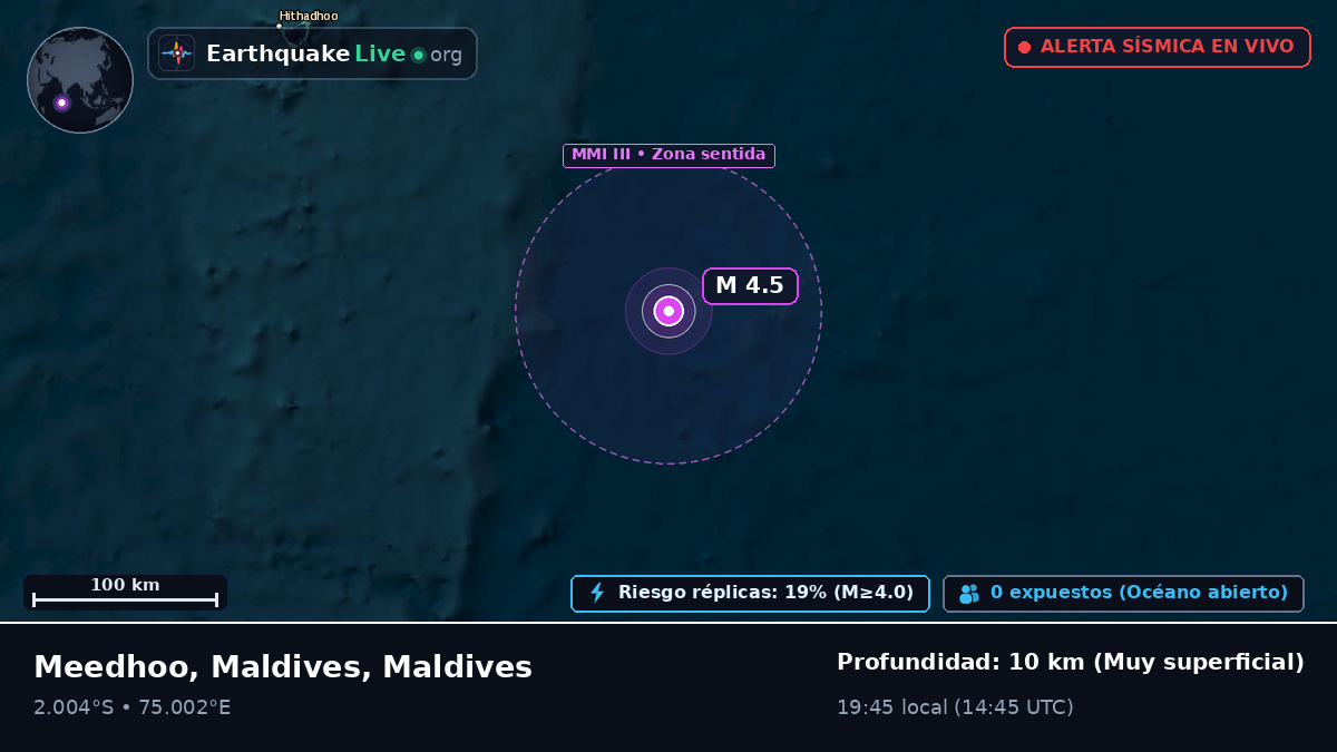 Océano Índico (Maldives)