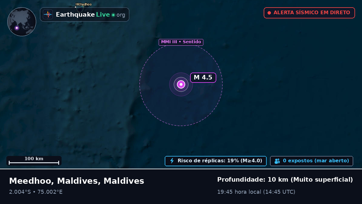 Oceano Índico (Maldives)