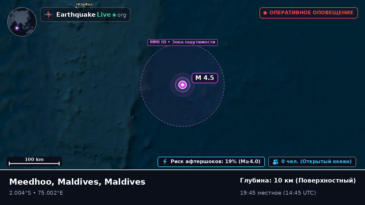 Индийский океан (Maldives)