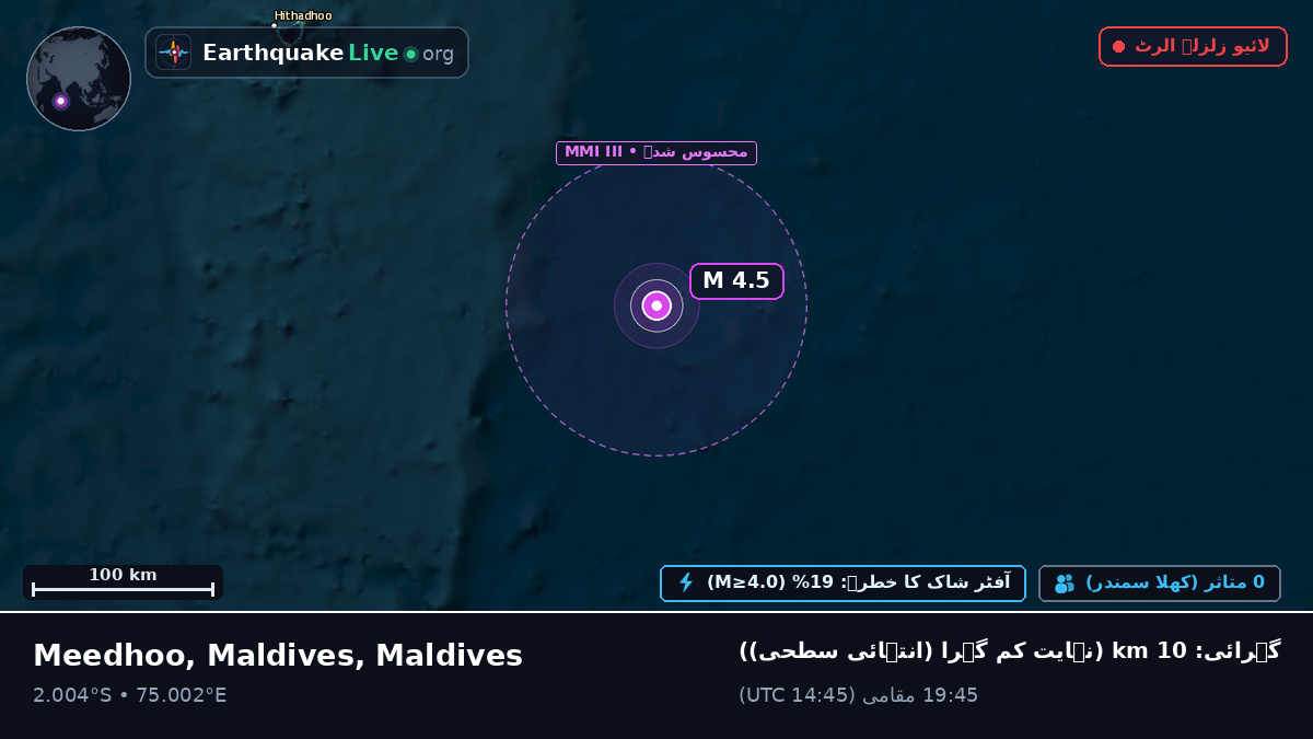 بحر ہند (Maldives)