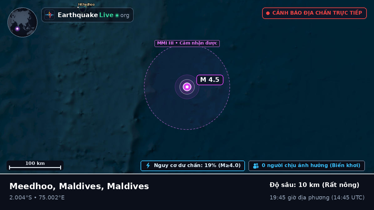 Ấn Độ Dương (Maldives)