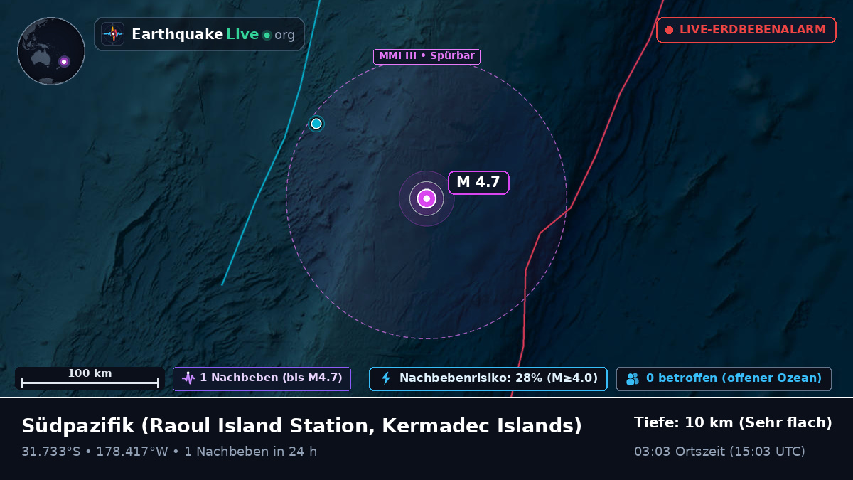 Südpazifik (Kermadec Islands)