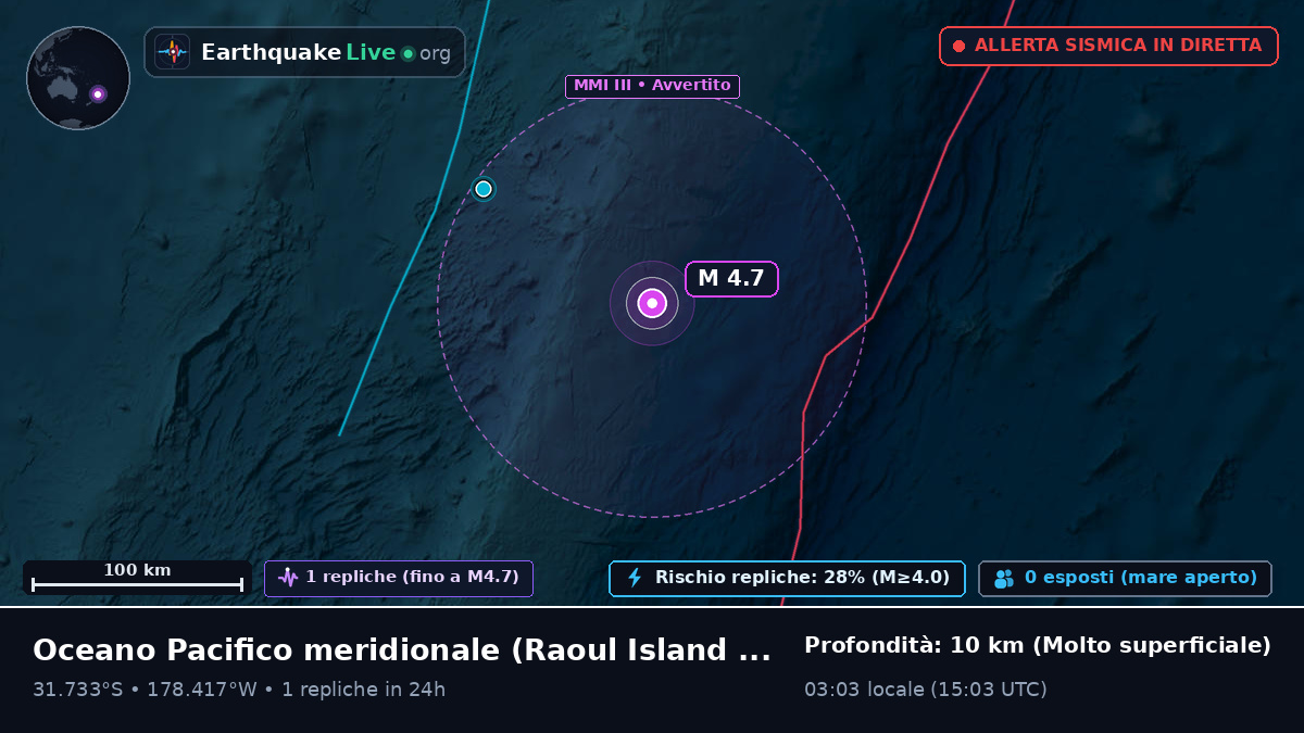Oceano Pacifico meridionale (Kermadec Islands)