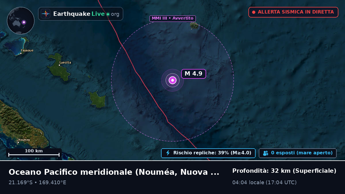 Oceano Pacifico meridionale (Nuova Caledonia)