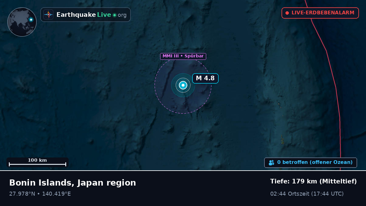 Nordpazifik (Japan)