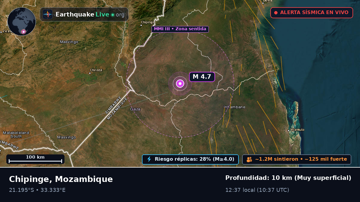 Sofala, Mozambique