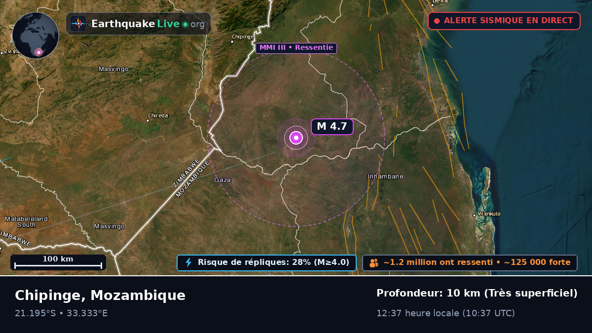 Sofala, Mozambique