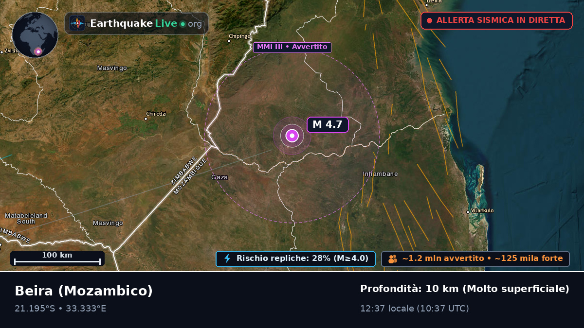 Sofala, Mozambico