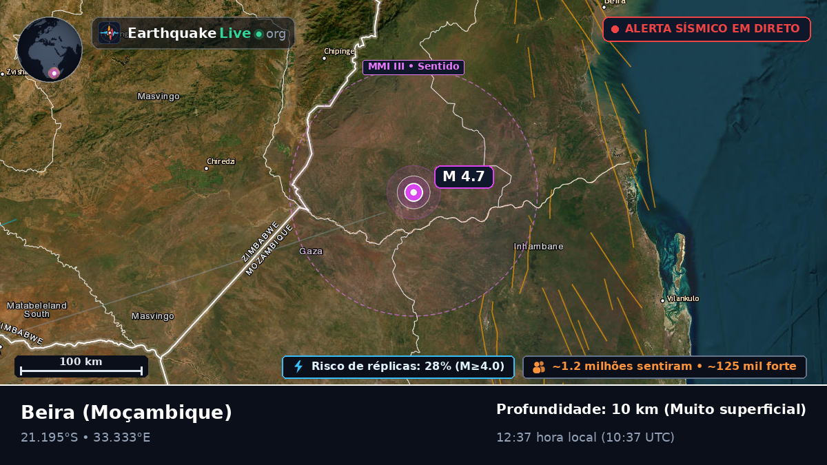 Sofala, Moçambique