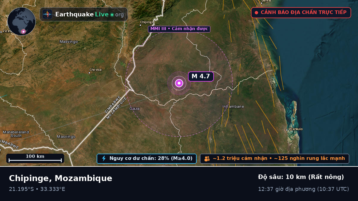 Sofala, Mozambique