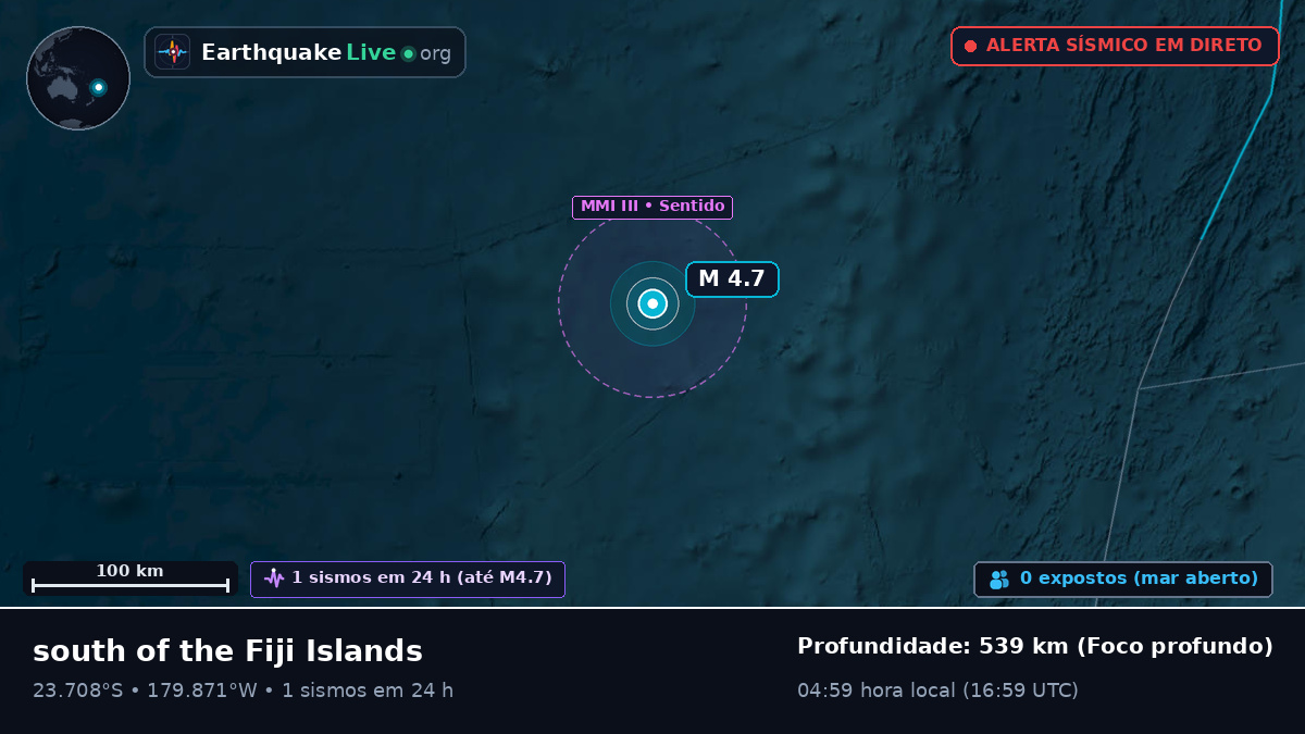 Oceano Pacífico Sul (Tonga)