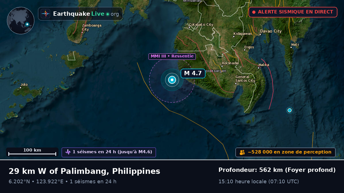 Mer des Philippines (Philippines)