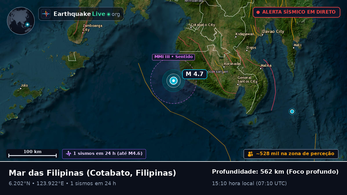 Mar das Filipinas (Filipinas)