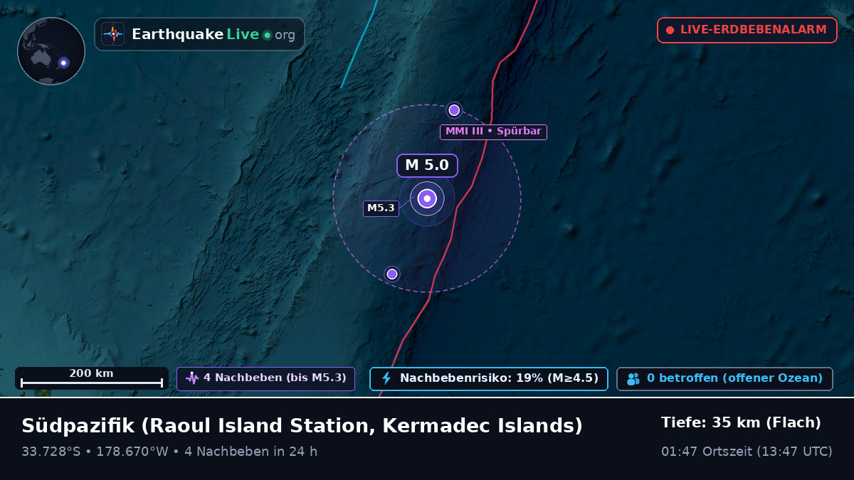 Südpazifik (Kermadec Islands)