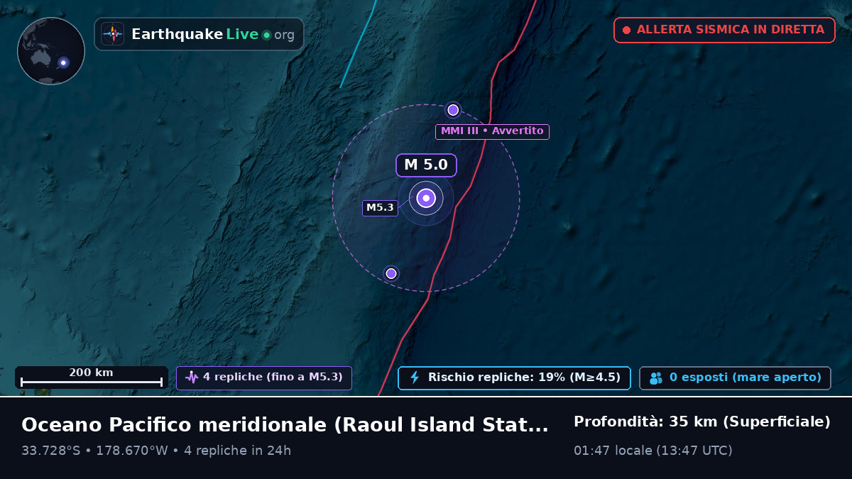Oceano Pacifico meridionale (Kermadec Islands)