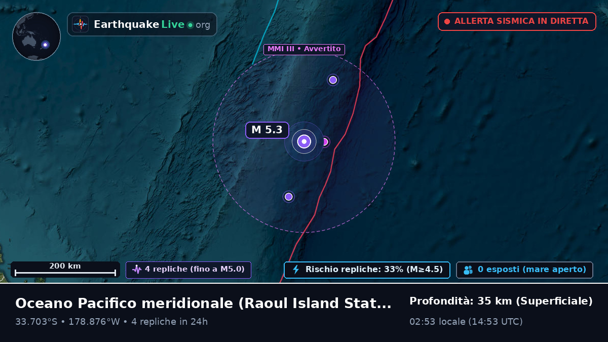 Oceano Pacifico meridionale (Kermadec Islands)