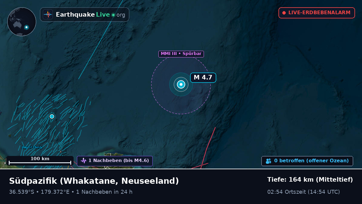 Südpazifik (Neuseeland)