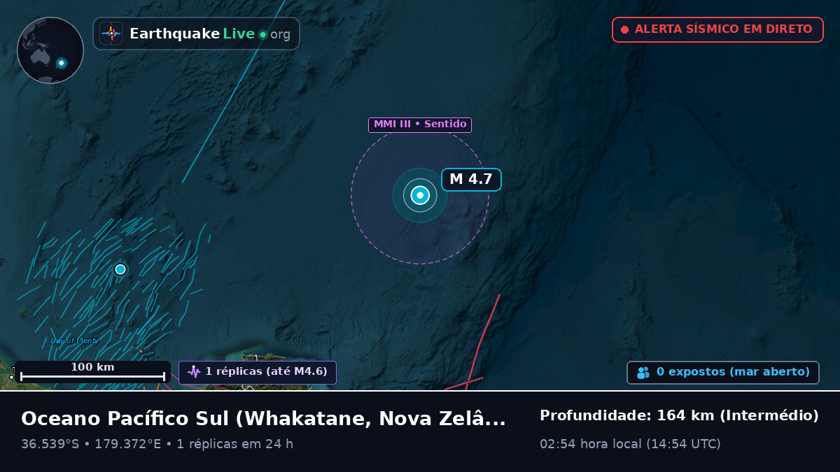 Oceano Pacífico Sul (Nova Zelândia)