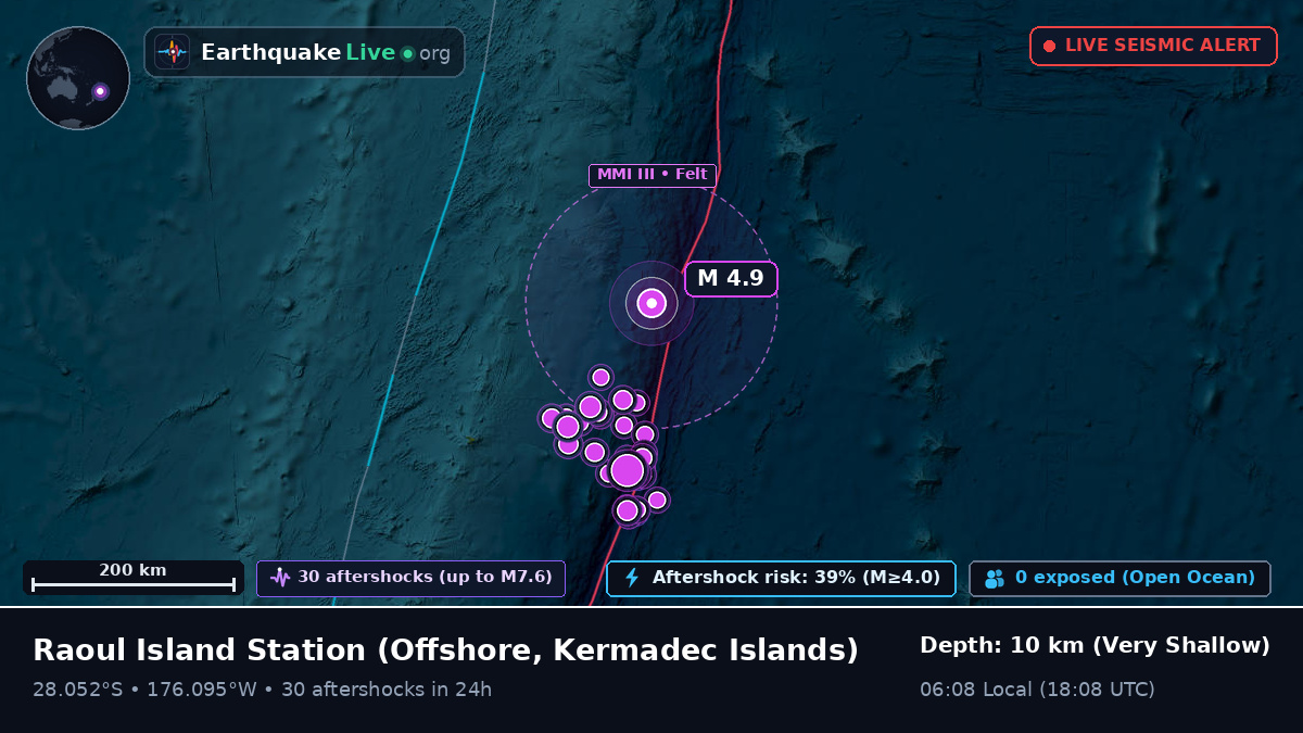 Off the coast of Raoul Island Station, Kermadec Islands