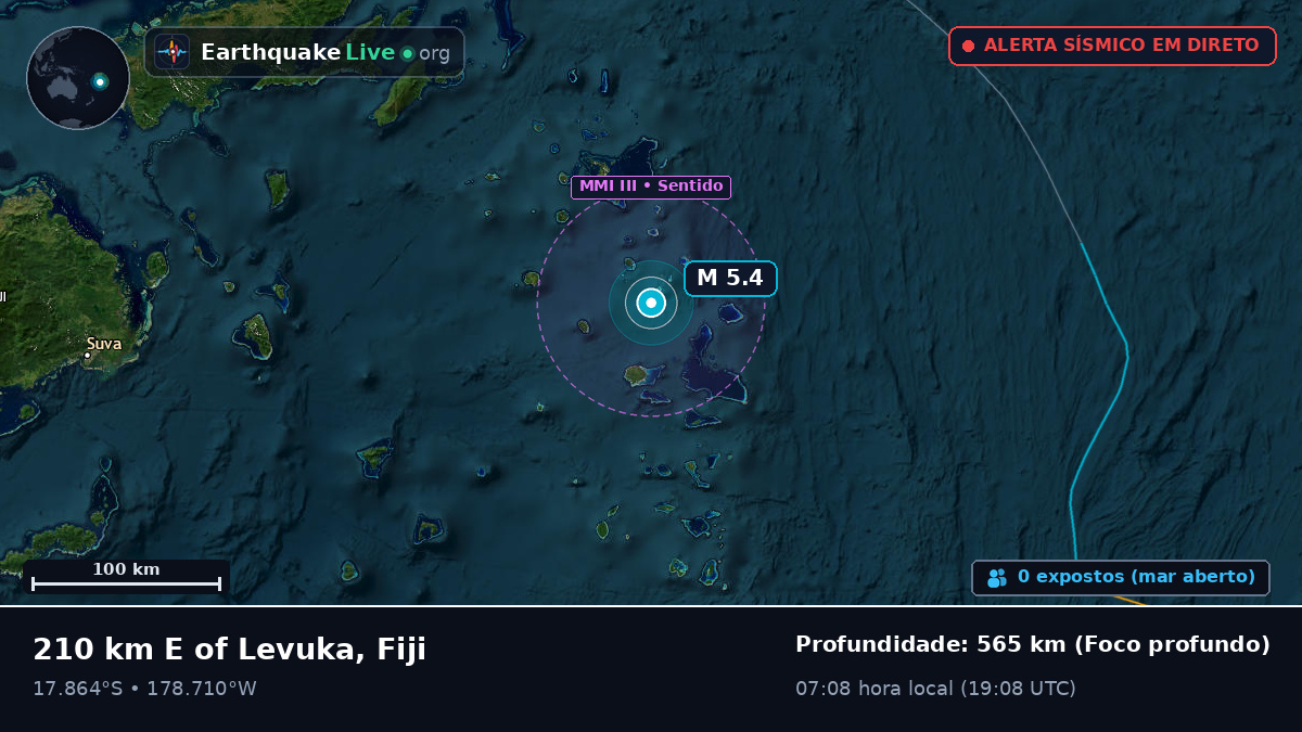 Oceano Pacífico Sul (Fiji)