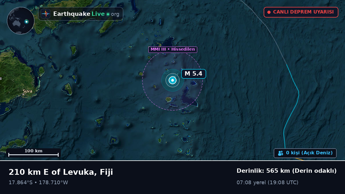 Güney Pasifik Okyanusu (Fiji)