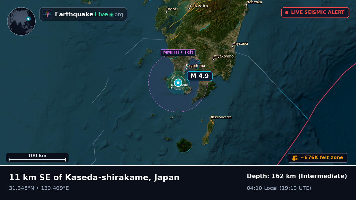 Off the coast of Kagoshima, Japan