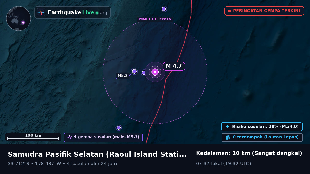 Samudra Pasifik Selatan (Kermadec Islands)