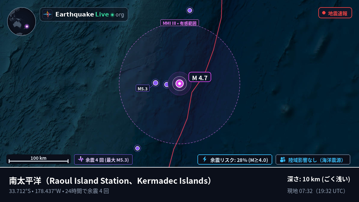 南太平洋 (Kermadec Islands)