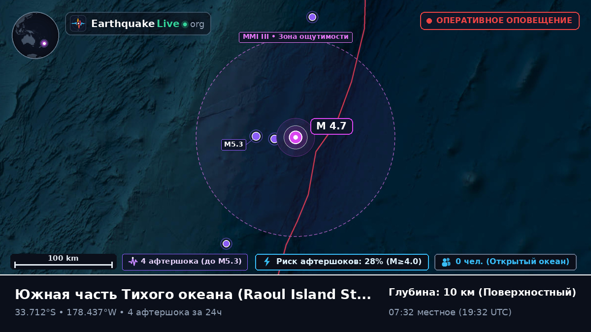 Южная часть Тихого океана (Kermadec Islands)