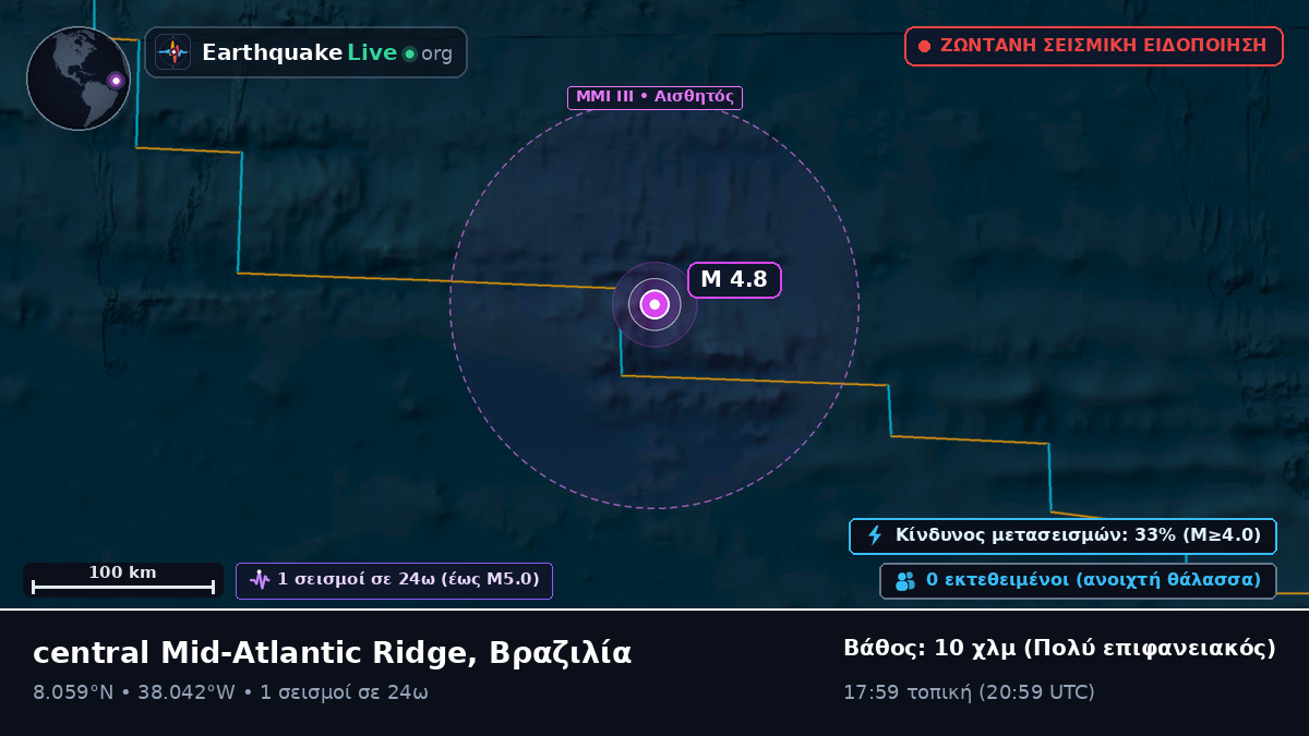 Βόρειος Ατλαντικός Ωκεανός (Βραζιλία)