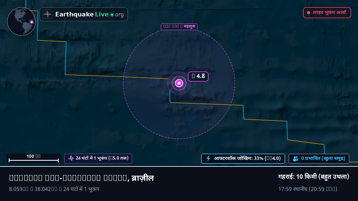 उत्तरी अटलांटिक महासागर (ब्राज़ील)