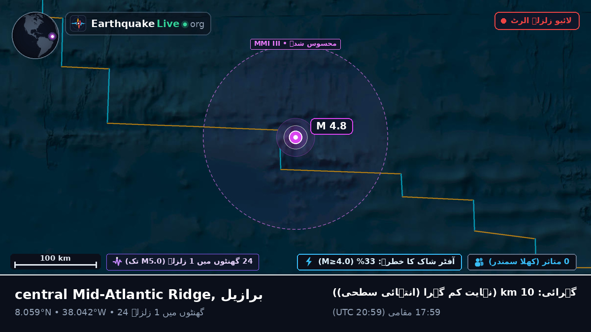 شمالی بحر اوقیانوس (برازیل)