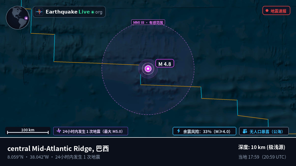 北大西洋 (巴西)