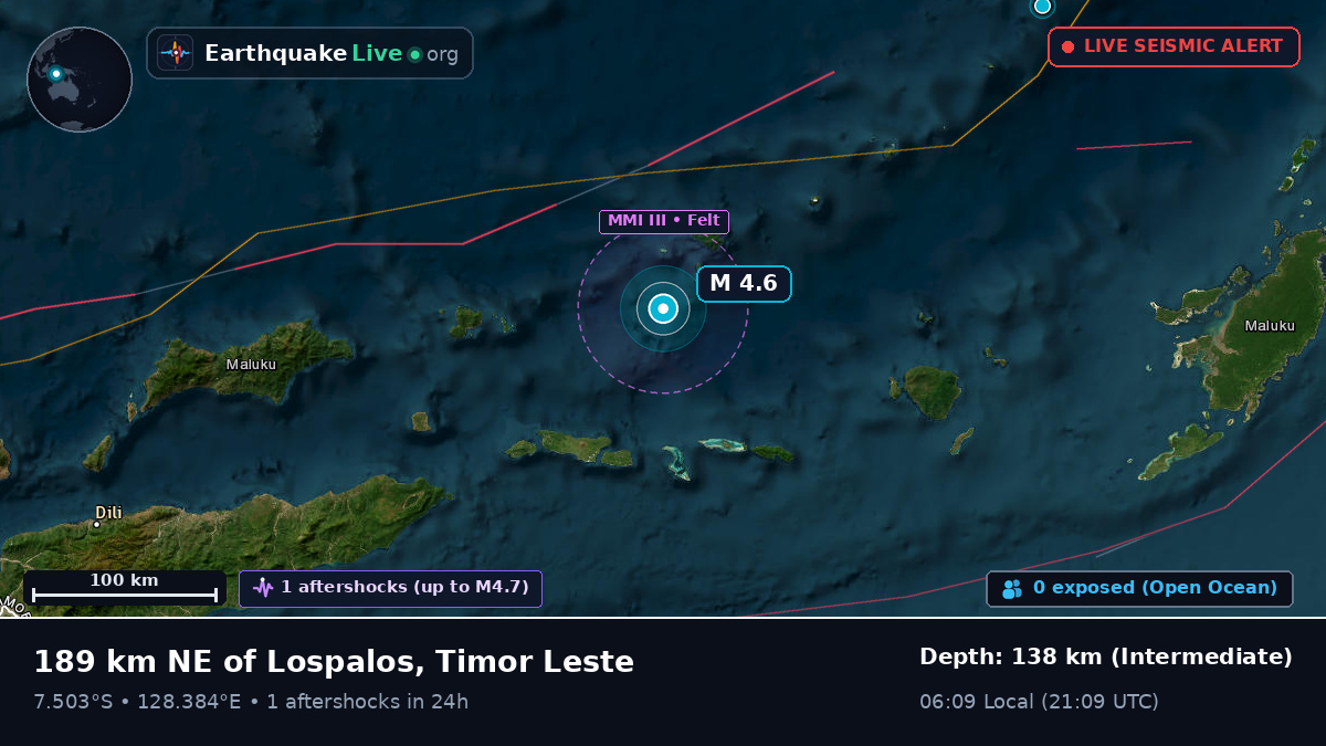 Banda Sea (East Timor)