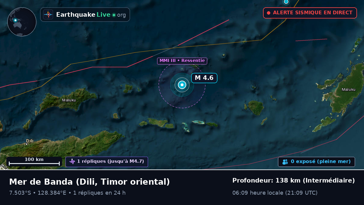 Mer de Banda (Timor oriental)